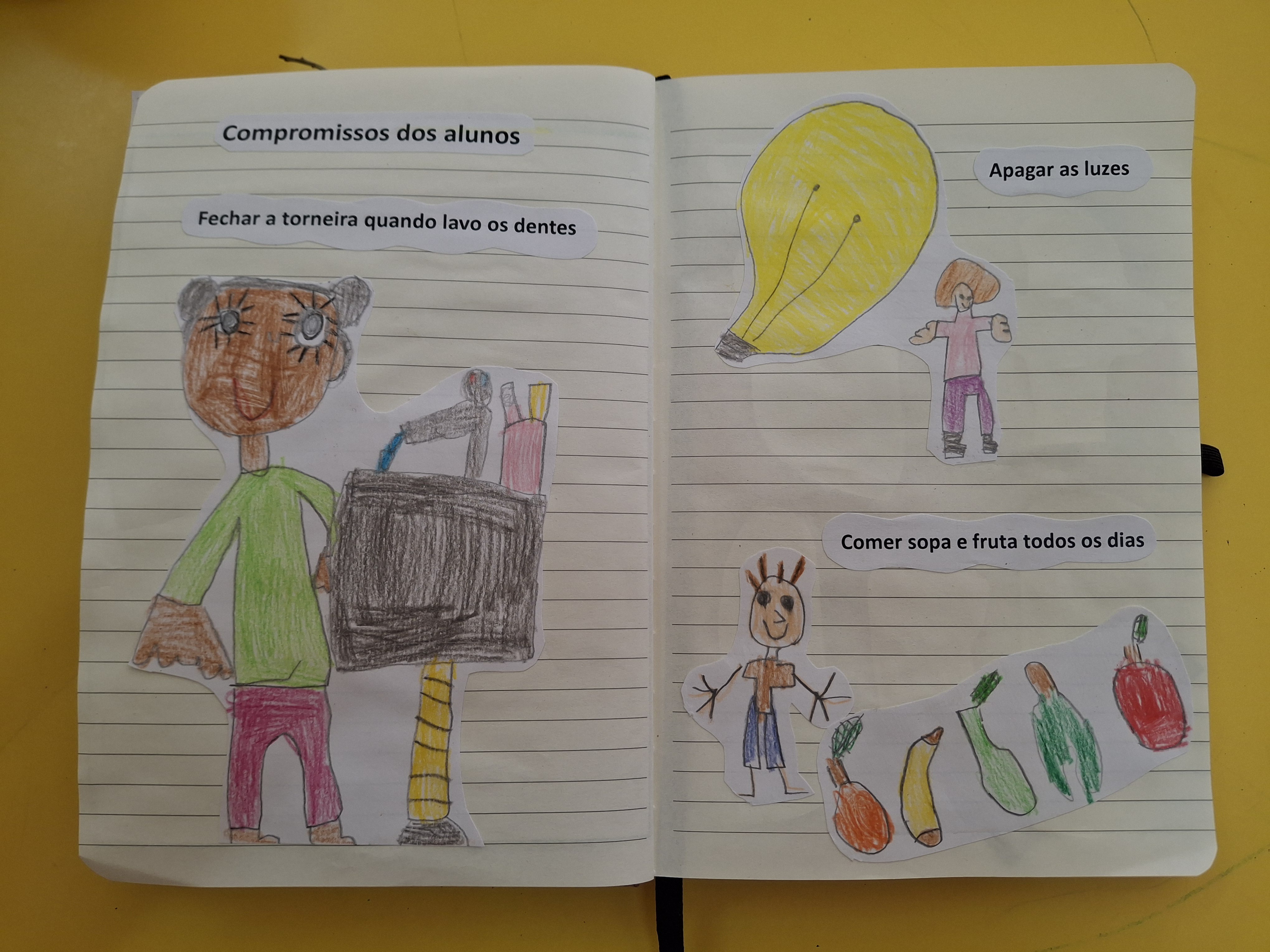 Compromisso dos alunos