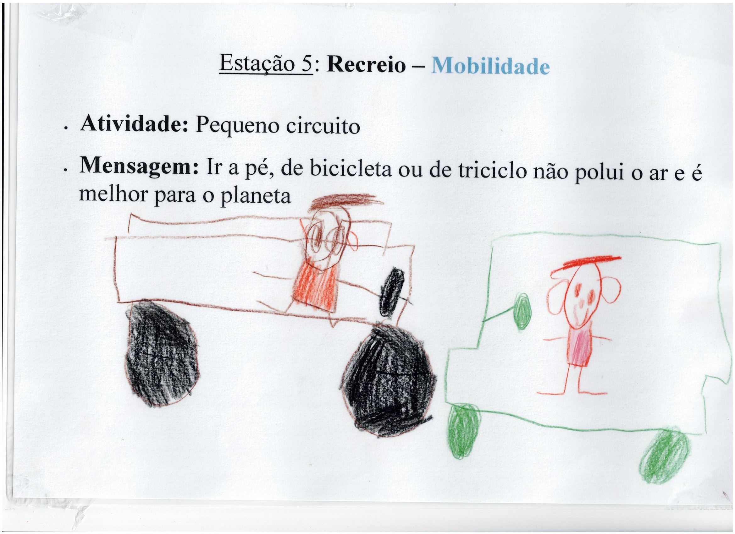 Mobilidade: O registo do desafio sobre a utilização de veículos não poluentes.