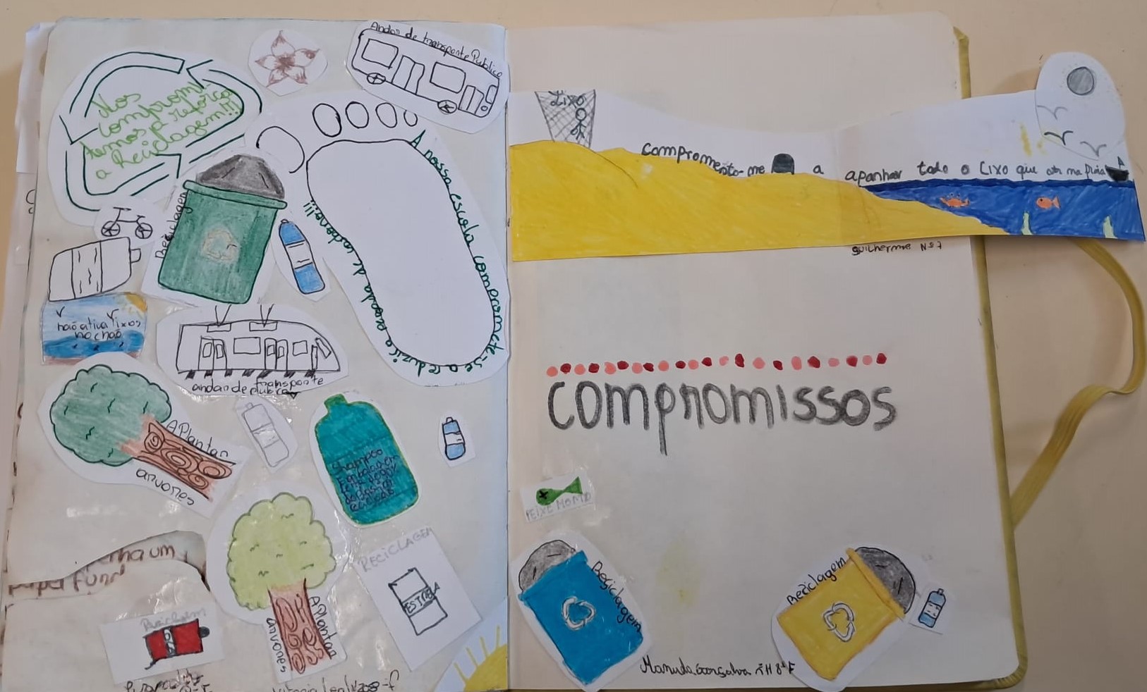 Os nossos compromissos