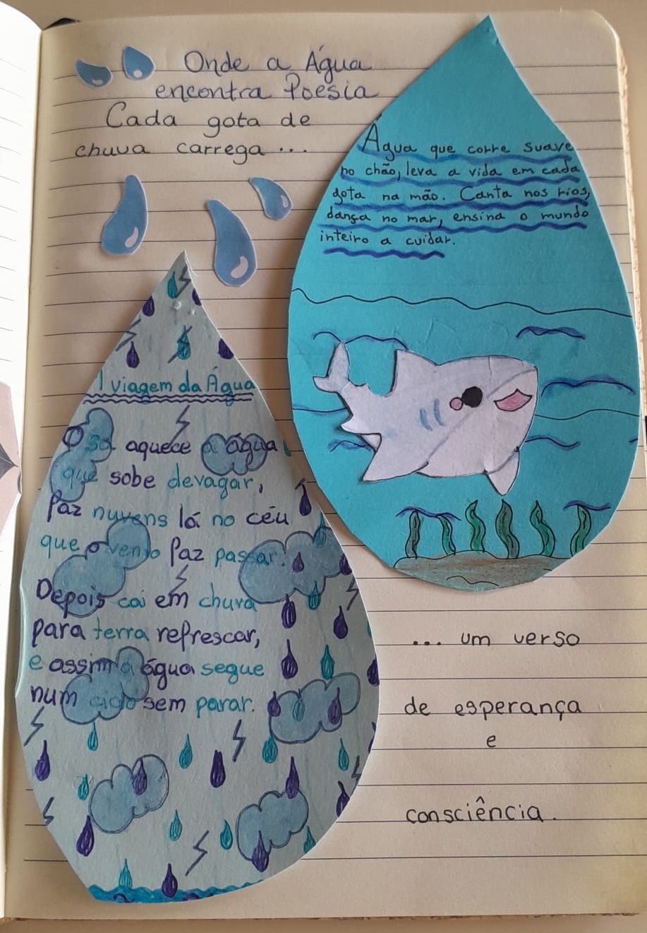 Onde a água encontra a poesia